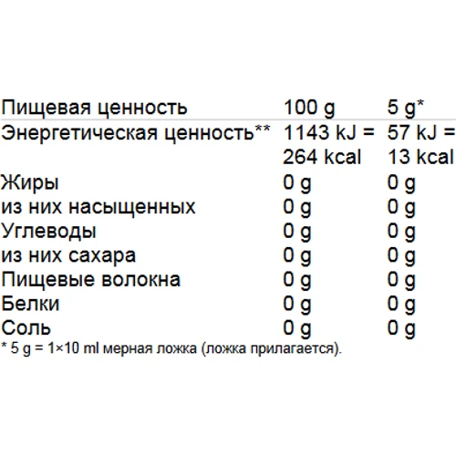 Креатин Dion Sportlab PURE CREATINE, Lemon-Lime 500g: Стать унісекс