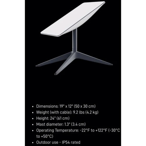 3G модем Starlink Internet Satellite Dish Kit V2: Стандарти IEEE 802.11a/b/g/n/ac, Dual band 2.4/5GHz, 3×3 MU-MIMO, WPA2/WPA3