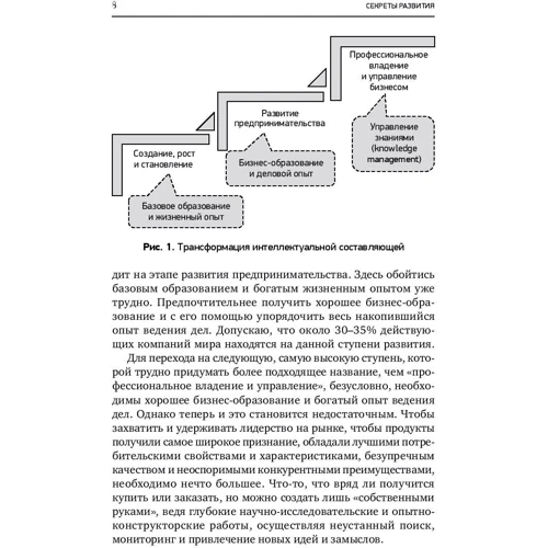 Кадирбай Рятов: Секреты развития: Как, чередуя инновации и системные изменения, развивать лидерство и управление фото 8