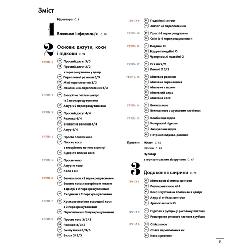 Нора Ґоан: Енциклопедія візерунків. Жгуті, косі, арані. Посібник із плетіння та дизайну: Автор Нора Гоан