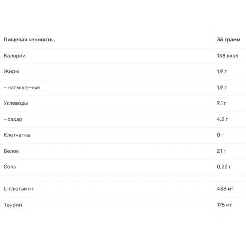 Протеин Olimp Pro Whey Shake 2270 g /65 servings/ Vanilla: Вид Сывороточные