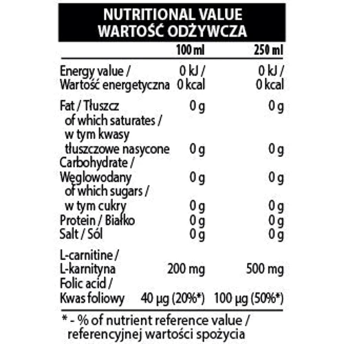 Жироспалювач Activlab Fit Drink 250ml Mango-Blueberries: Стать унісекс