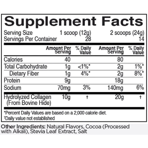 Rule 1 Collagen Peptides Пептиди колагену зі смаком шоколадної помадки 308 г: Тип Коллаген