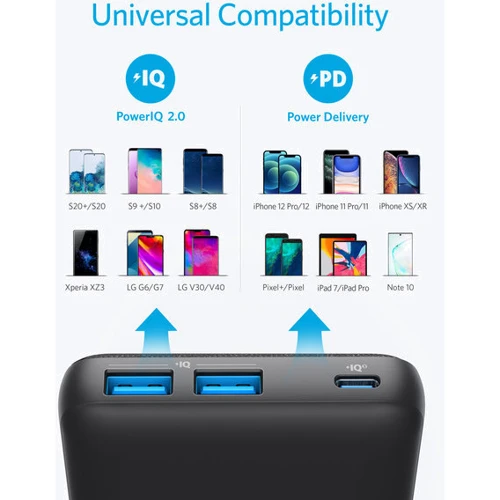 Внешний аккумулятор ANKER Power Bank PowerCore III Sense 20000mAh 20W PD Black (A1365G11): Встроенный кабель нет