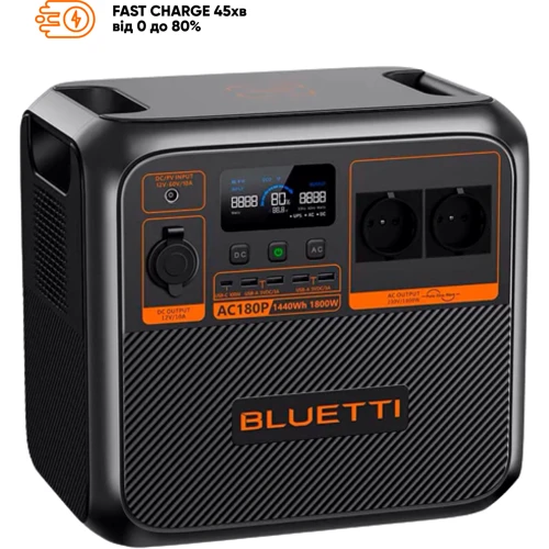 Зарядная станция Bluetti AC180P 1440Wh 1800W