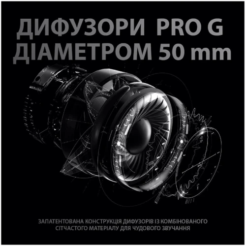 Наушники Logitech G PRO X Wireless Lightspeed Shroud Edition Black (981-000956) фото 4