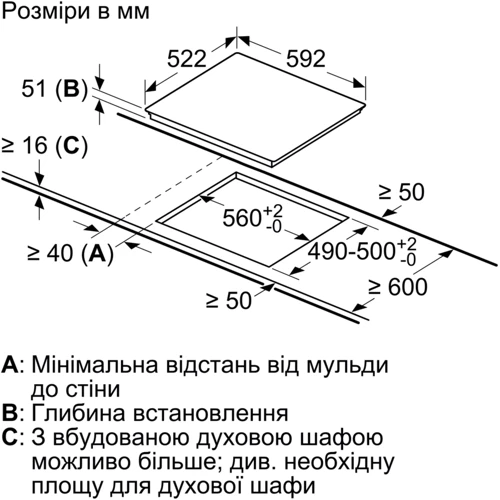 Варочная поверхность электрическая Bosch PIF651FC1E: Индукционных конфорок 4