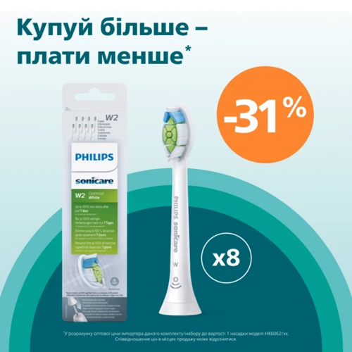 Насадка для электрической зубной щетки Philips Sonicare W2 Optimal White HX6068/12