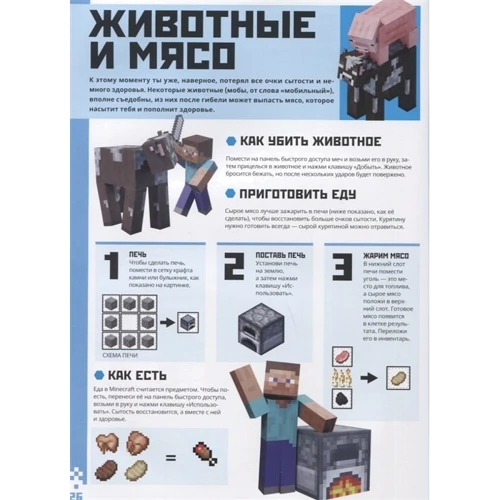 Minecraft для новачків Крок за кроком: Кількість сторінок 64