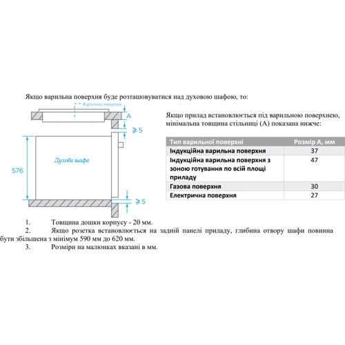 Духовой шкаф электрический Interline FZ 584 MCH BA: Размеры 59.5х59.5х52 см