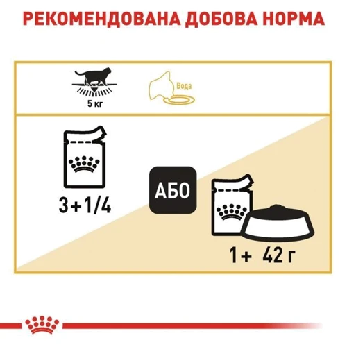 Вологий корм Royal Canin British Shorthair Adult для дорослих кішок британської короткошерстної породи 85 г (9003579001257): Основні інгредієнти Злаки, М'ясо, Риба