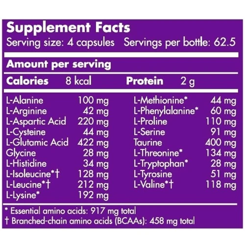 Амінокислота для спорту Scitec Nutrition Isolate Amino 250 caps: Смак Без смаку