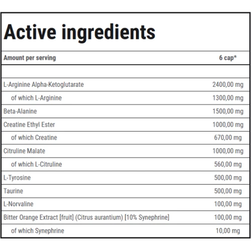 Предтренировочный комплекс Trec Nutrition Nitrobolon Platinum 30 caps / 5 servings: Тип Комплекс до тренировки