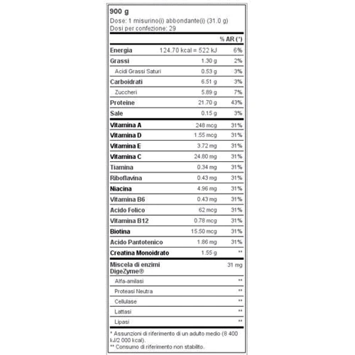 Протеїн Prozis Whey Protein Fusion 900 g /29 servings/ Vanilla: Вид сироваткові