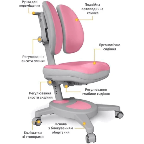 Кресло Mealux Onyx Duo DPG (арт.Y-115 DPG): Возраст ребенка От 5-ти лет