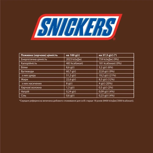 Упаковка батончиков Snickers Super +1 20х112.5 г (УП5900951261053)