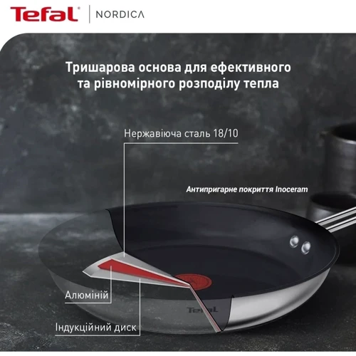 Сковорода Tefal Nordica 20 см (H8710255): Диаметр, см 20