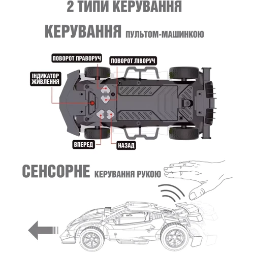 Автомобиль Sulong Toys GESTURE SENSING на р/у и на сенсорном управлении DIZZY (голубой) (SL-285RHB): Класс Гоночный