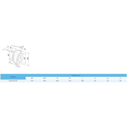 Вытяжной вентилятор BLAUBERG Centro-M 315: Тип Центробежный