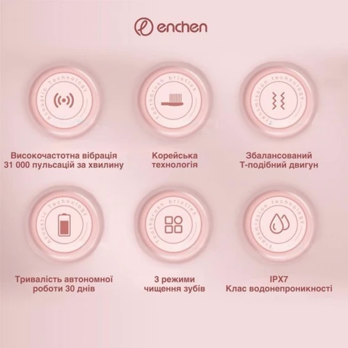 Зубная щетка Xiaomi Enchen T501 pink фото 9
