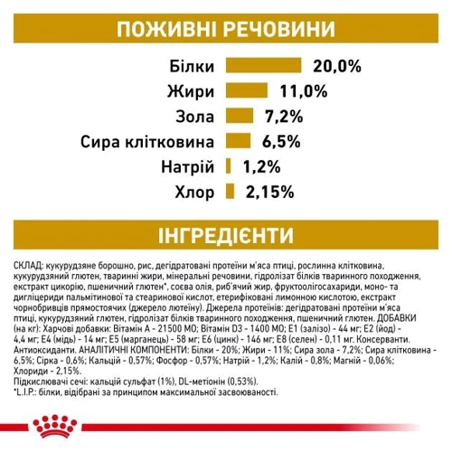 Сухой корм для собак Royal Canin Urinary S/O Moderate Calorie Dog при мочекаменной болезни 1.5 кг (3800015): Основные ингредиенты Рис, Птица