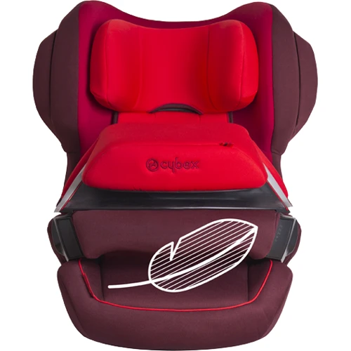 Автокресло Cybex Juno 2-Fix Hawaii (515119011): Крепление Isofix да
