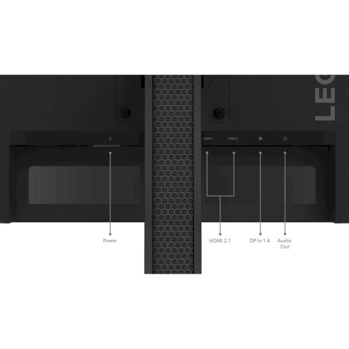 Монитор Lenovo Legion R27q-30 (67B4GAC1UA): Разъемы HDMI, DisplayPort