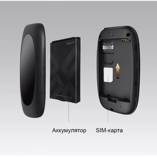 3G модем TP-Link M7000: Интерфейс подключения Wi-Fi