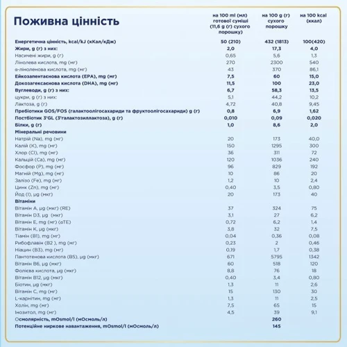 Nutrilon молочная смесь 600 г №4 нов.: Вес, г 600