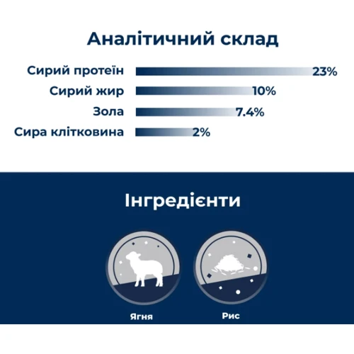 Сухой корм Dr.Clauder's Sensitive Adult Lamb & Rice для взрослых собак всех пород Ягненок и рис 350 г (33060035): Возраст Взрослые