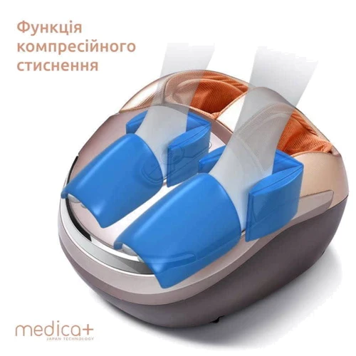Массажер Medica+ Footmass 5.0 (MD-112449): Производитель Medica+