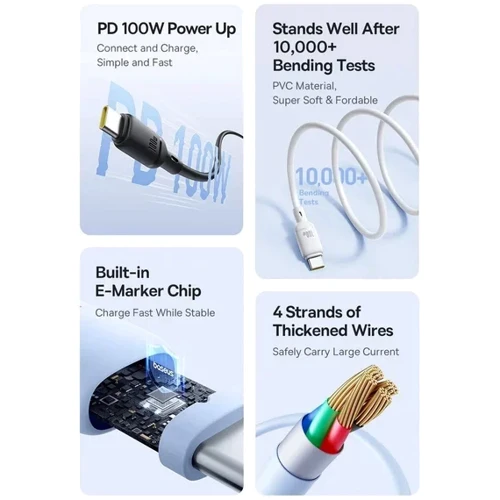 Кабель Baseus Cable USB-C to USB-C Silky Series 100W 2m Black (P10377704113-01) фото 7