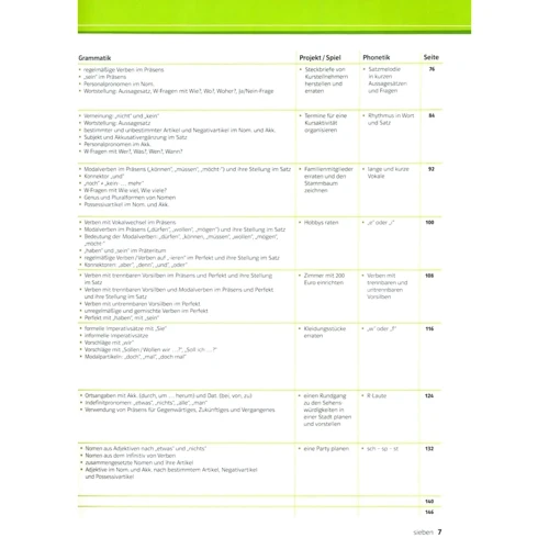 DaF kompakt A1: Kurs-und Übungsbuch mit Audio-CDs: ISBN 9783126761864, 978-3-12-676186-4