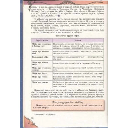 Євгенія Волощук: Зарубіжна література 6 клас. Підручник: Виробник Генеза