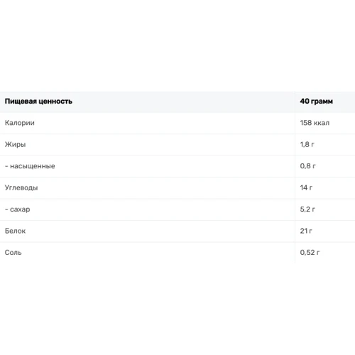 BiotechUSA Protein Pancake Powder 1000 g /25 servings/ Chocolate: Пол Унисекс