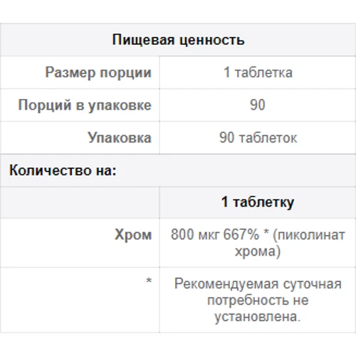 Puritan's Pride Chromium Picolinate 800mcg Yeast Free 90tabl: Тип Хром