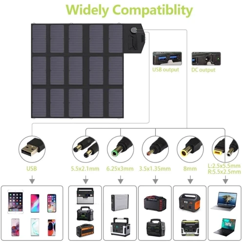 Солнечная панель Allpowers 100W Solar Panel ﻿ фото 3