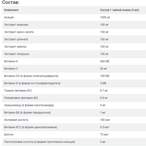 Pediakid 22 Vitamins And minerals Мультивитамины для детей со вкусом апельсин-абрикос 125 мл: Форма выпуска Жидкость