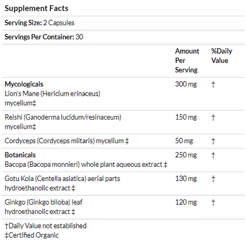 Fungi Perfecti MycoBotanicals, Brain, 60 Vegetarian Capsules (FPI-03862): Пол Унисекс