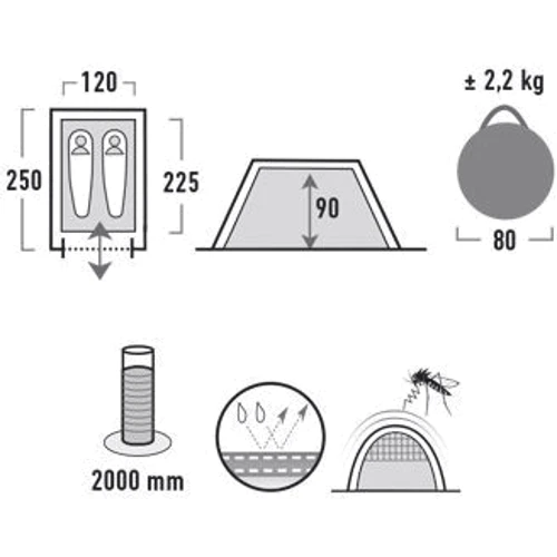 Палатка High Peak Boston 2 (Aluminium/Dark Grey) (925381): Назначение туристические