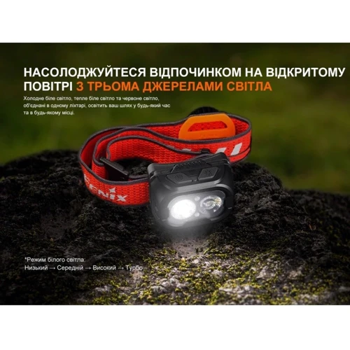 Фонарь туристический Fenix HL18R-T V2.0 черный (HL18RT20BL): Количество режимов 10