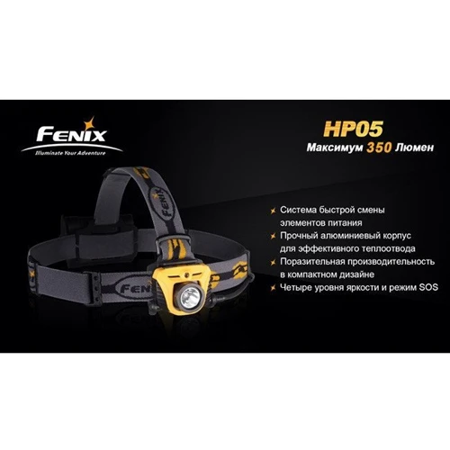 Фонарь Fenix HP05 Gray: Сертификат защищенности IPX6