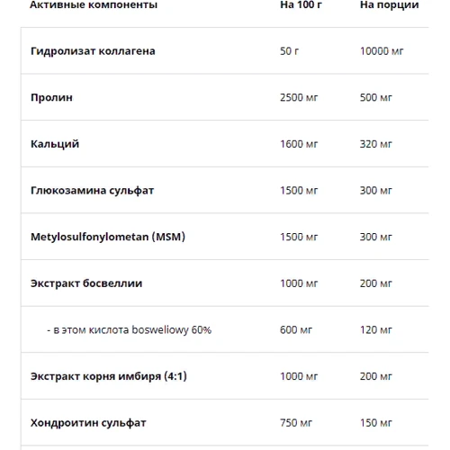 UNS Joint Fix Поддержка суставов и связок со вкусом ананаса 400 г: Форма выпуска Порошок
