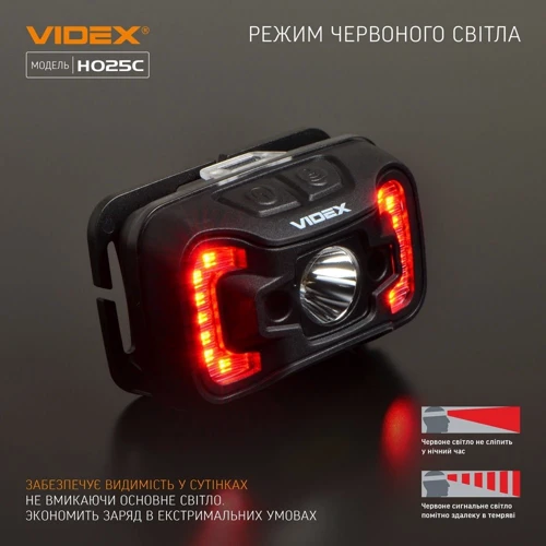 Фонарь туристический Videx 310Lm 5000K (VLF-H025C): Элементы питания Li-pol 1800mAh несъемный