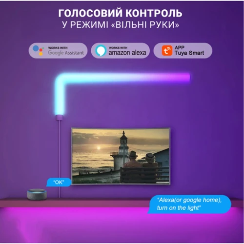 Умные настенные LED панели Inspire SLX06-4 177LED (SLX06-4-1): Тип источника освещения Светодиодная лампа LED