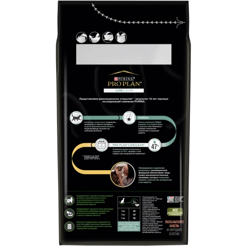 Сухой корм Pro Plan LiveClear Sterilised для кастрированных котов с лососем 1.4 кг (7613287232700): Тип Сухой корм