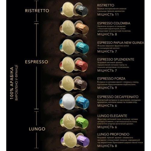 Кофе в капсулах L'OR Espresso Decaffeinato 6 10x5.2 г (8711000357965): Страна производитель Франция