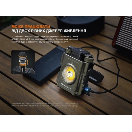 Ліхтар туристичний Fenix CL27R темно-блакитний (CL27R-Blue) фото 15