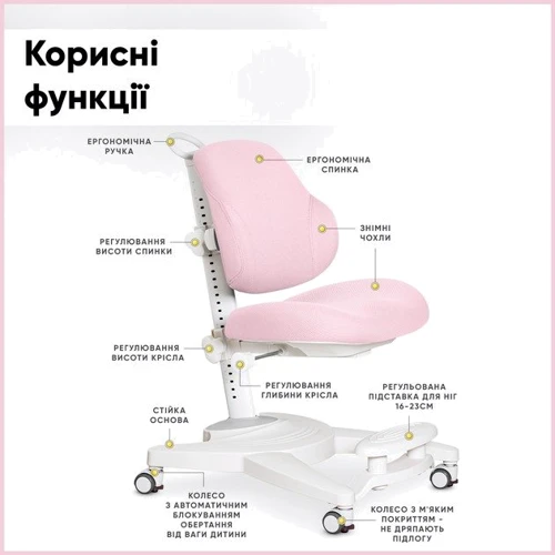 Детское креслo Mealux Gravity Pink (Y-612 KP): Регулировка Глубины сиденья, Высоты спинки, Высоты сиденья