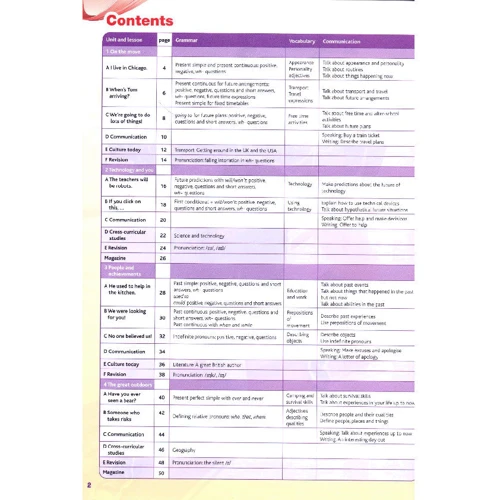 Today! 3 Student Book Standalone: Производитель Pearson Education